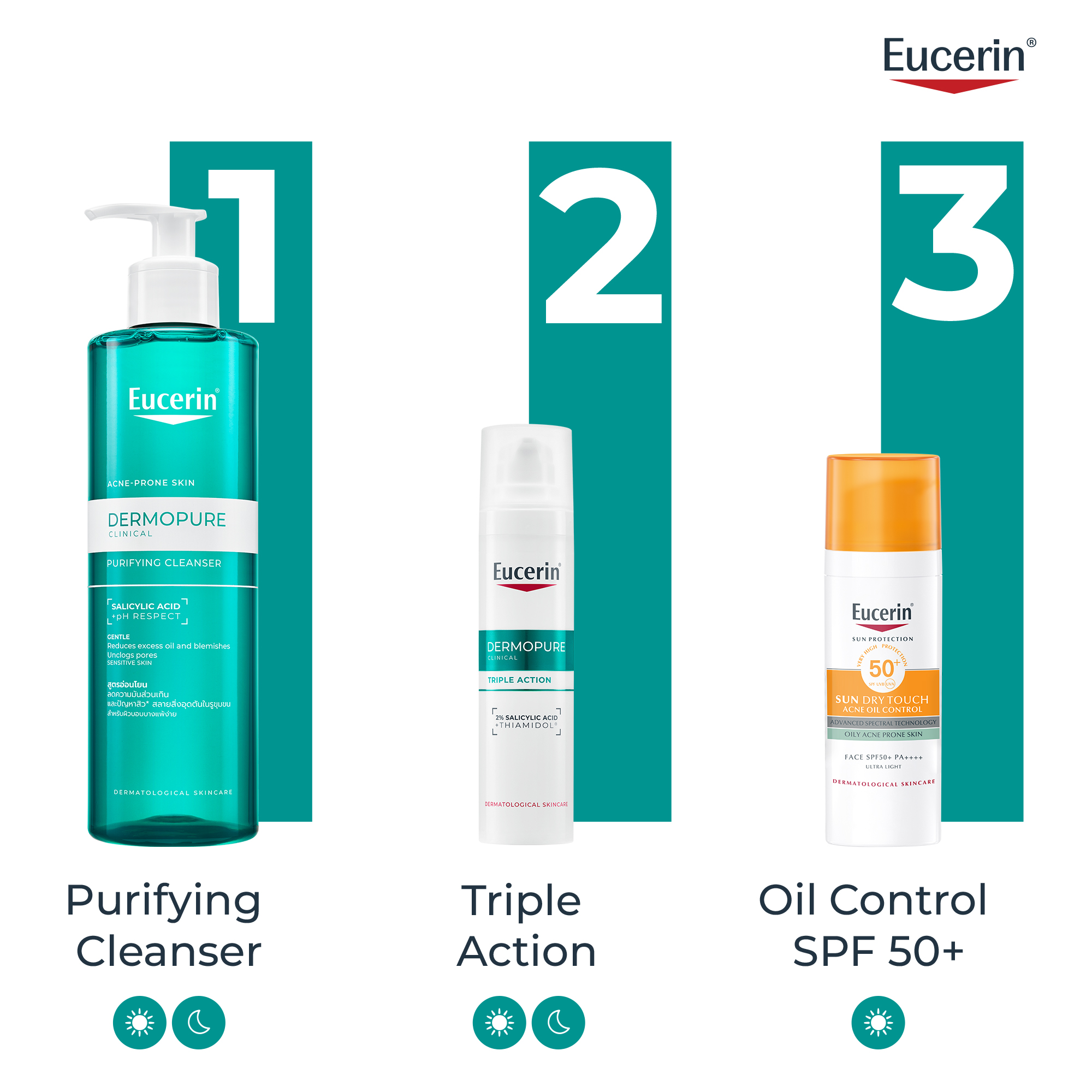 Gel rửa mặt cho da dầu mụn Eucerin® DermoPure Clinical Purifying Cleanser 400ml | Skincare | BigBuy360 - bigbuy360.vn