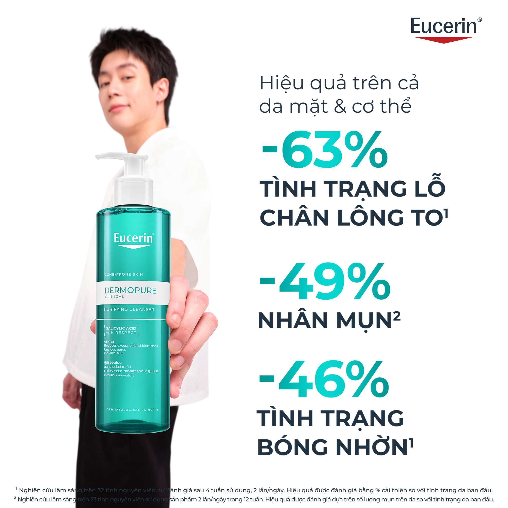Gel rửa mặt cho da dầu mụn Eucerin® DermoPure Clinical Purifying Cleanser 400ml | Skincare | BigBuy360 - bigbuy360.vn