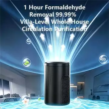 Máy Lọc Không Khí Mini - Lọc Không Khí HEPA Lọc Sạch Mùi Hôi, Ion Âm, Không Khí Gia Đình