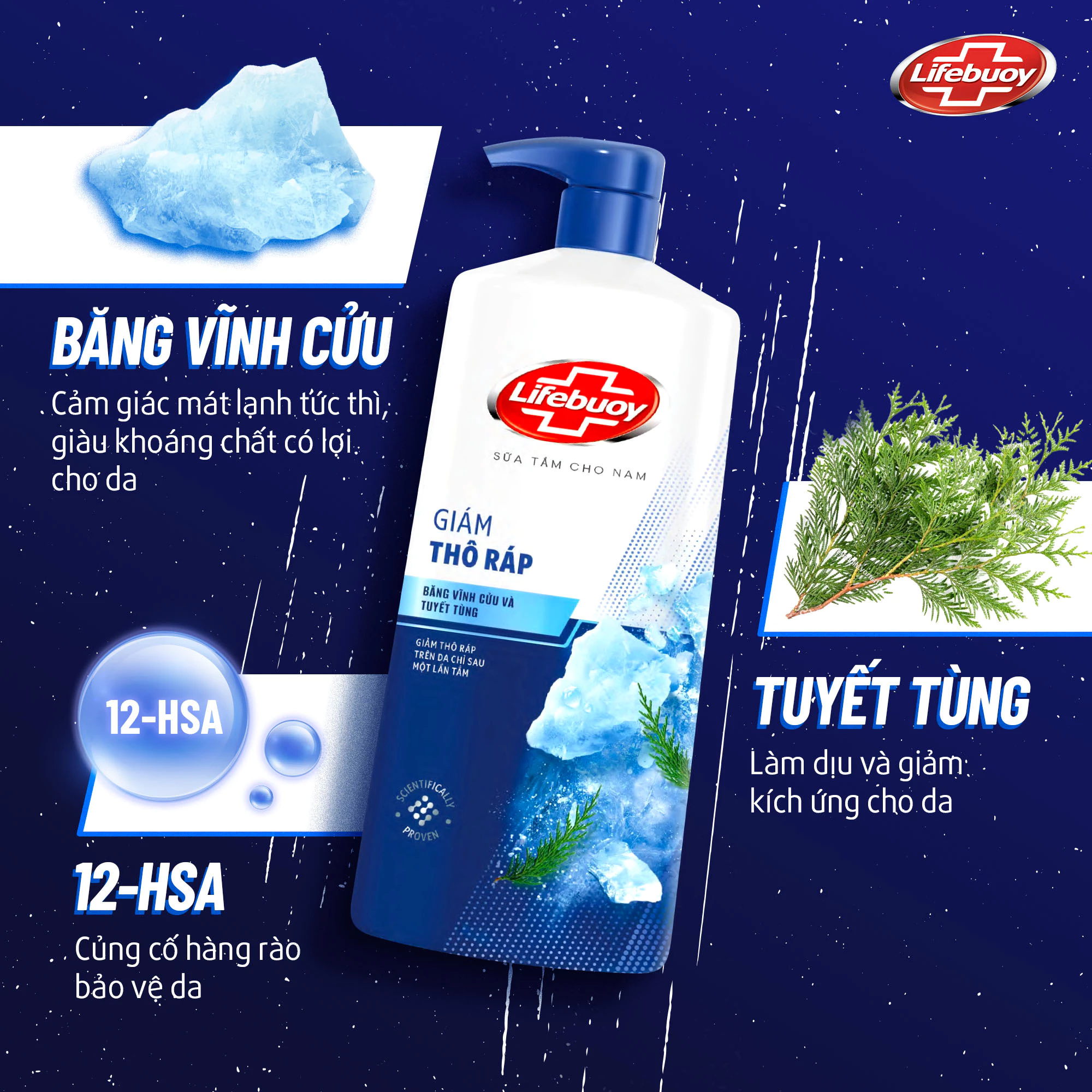 Sữa Tắm Lifebuoy 800gr Detox Và Sạch Sâu Khỏi Bụi Mịn Pm2.5 Detox 100% Từ Thiên Nhiên Diệt Khuẩn