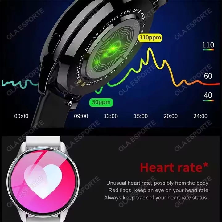 Women's Electric New Smartwatch Bluetooth – 5