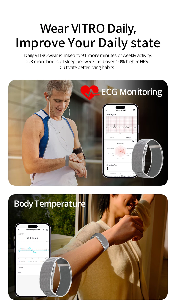 Vòng đeo tay thông minh không màn hình Đồng hồ đo huyết áp ECG Theo dõi huyết áp không thấm nước Đồng hồ thông minh – 6
