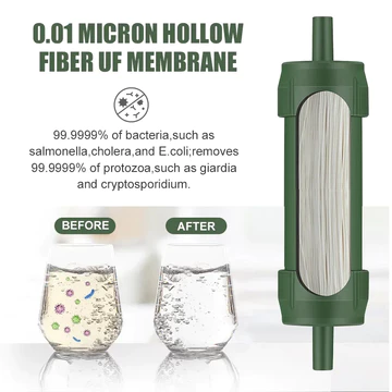 Di Động Ngoài Trời Mini Lọc Nước Ống Hút Cắm Trại Thanh Lọc Vật Dụng Lọc Nước Đi Bộ