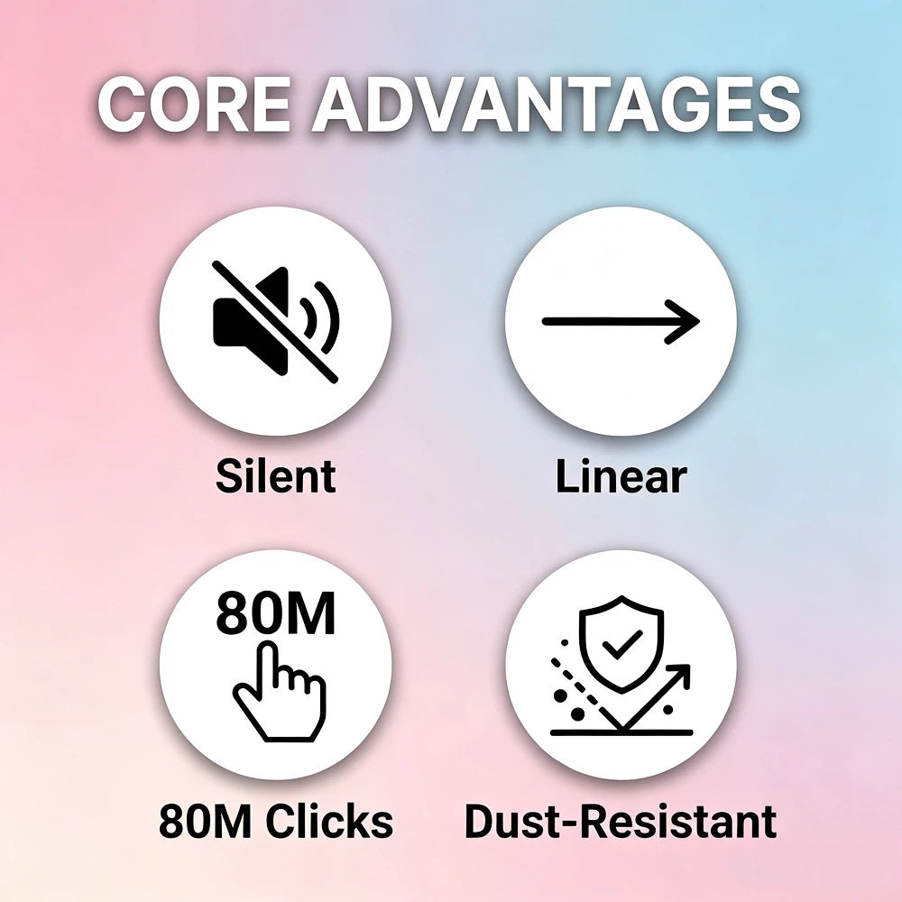 Bộ kit DIY switch cơ học tuyến tính êm Pink Cloud Silent Linear 50 chiếc kèm 10 phím PBT hồng, tặng kèm dụng cụ tháo switch cho bàn phím gaming custom | BigBuy360 - bigbuy360.vn