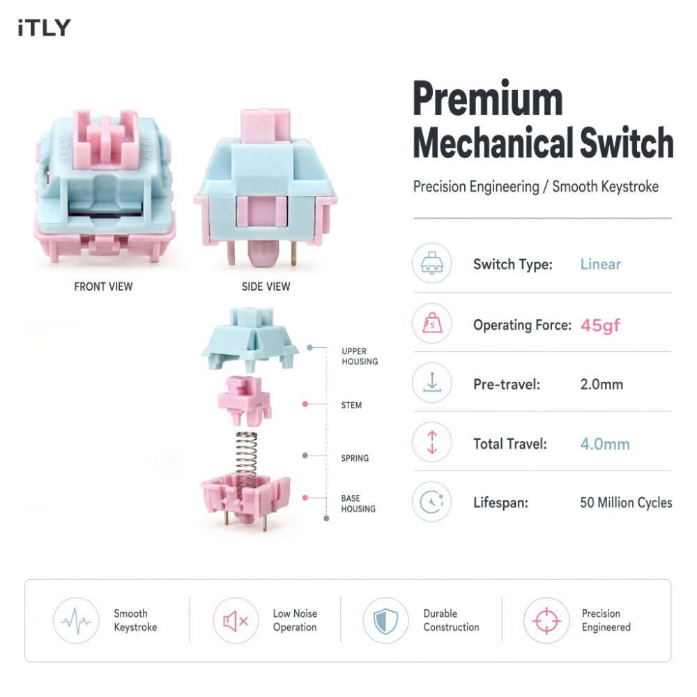 Bộ kit DIY switch cơ học tuyến tính êm Pink Cloud Silent Linear 50 chiếc kèm 10 phím PBT hồng, tặng kèm dụng cụ tháo switch cho bàn phím gaming custom | BigBuy360 - bigbuy360.vn