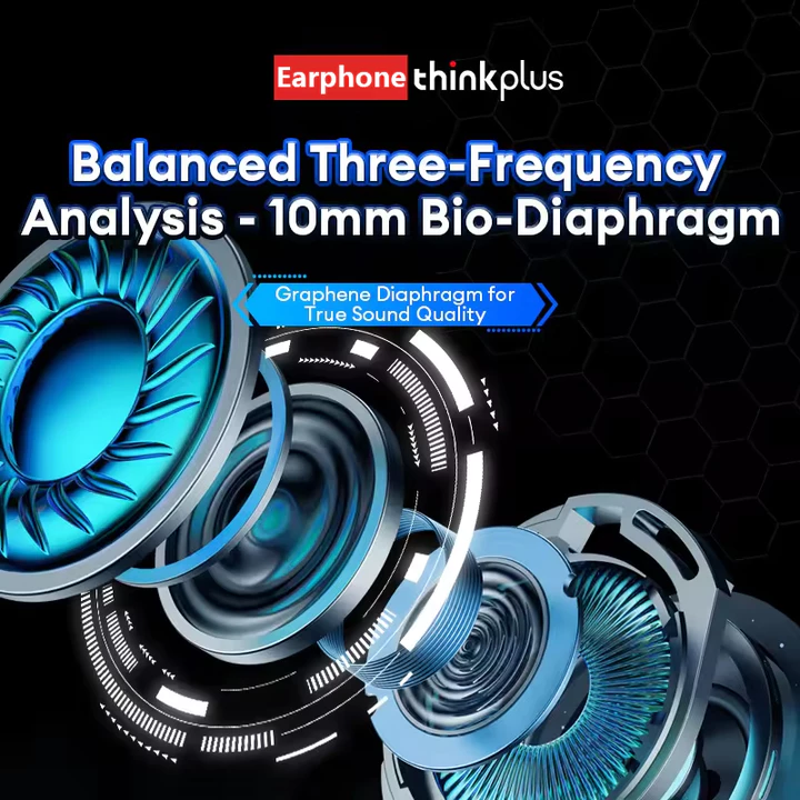 Tai nghe Lenovo Thinkplus Tai nghe không dây Tai nghe HiFi chống nước Bluetooth Tai nghe nhét tai âm thanh nổi trong tai có hộp sạc cho tai nghe nhạc – 5