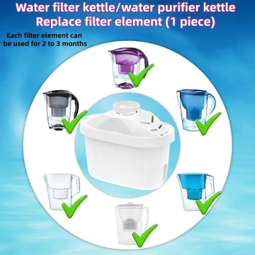 Bộ lọc thay thế cho ấm siêu tốc lọc nước 1 cái, lọc nước nhà bếp, 4 lớp tạp chất khác nhau trong nước máy, tương thích với đa số ấm gia đình, phù hợp dùng cho gia đình, khách sạn, nhà nghỉ, bếp, ngoài