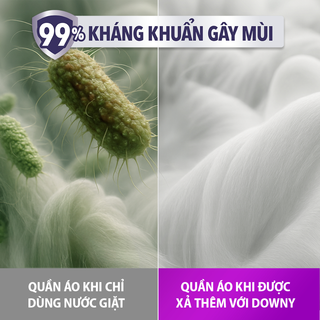 Nước Xả Vải DOWNY Hương Nước Hoa Cao Cấp/ Chống Khuẩn Nhiều Mùi Hương Túi 3.8L-4L