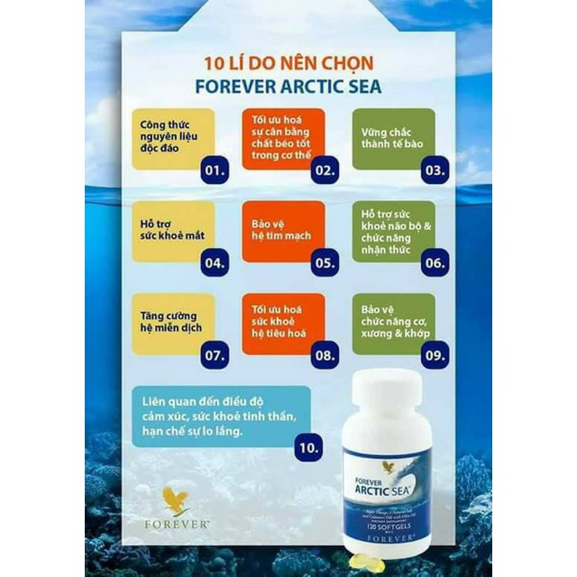 Viên Dầu Cá #376Flp Lô Hội. Forever Arctic Sea – Bổ Sung Omega 3 Từ Dầu Cá & Dầu Mực – 120 Viên