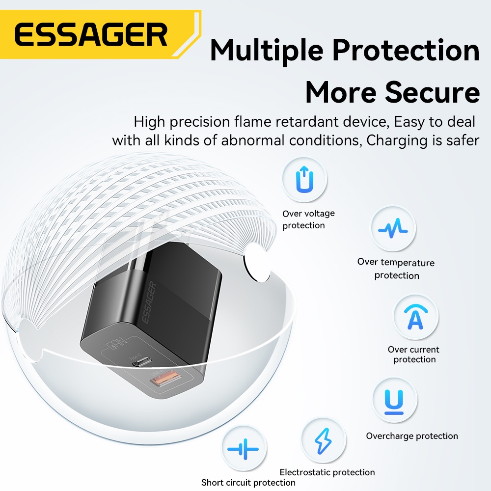 Ảnh Củ sạc nhanh ESSAGER nhiều cổng USB C 33W thích hợp cho iP 14 13 12 11 Pro Max XS 8 Plus iPd Pro Air Mini 4