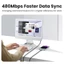 Ugreen Dây Cáp Sạc Nhanh mfi usb a Sang 2.4a Cho for iphone 14 / 13 / 12 / iphone xr / ipad