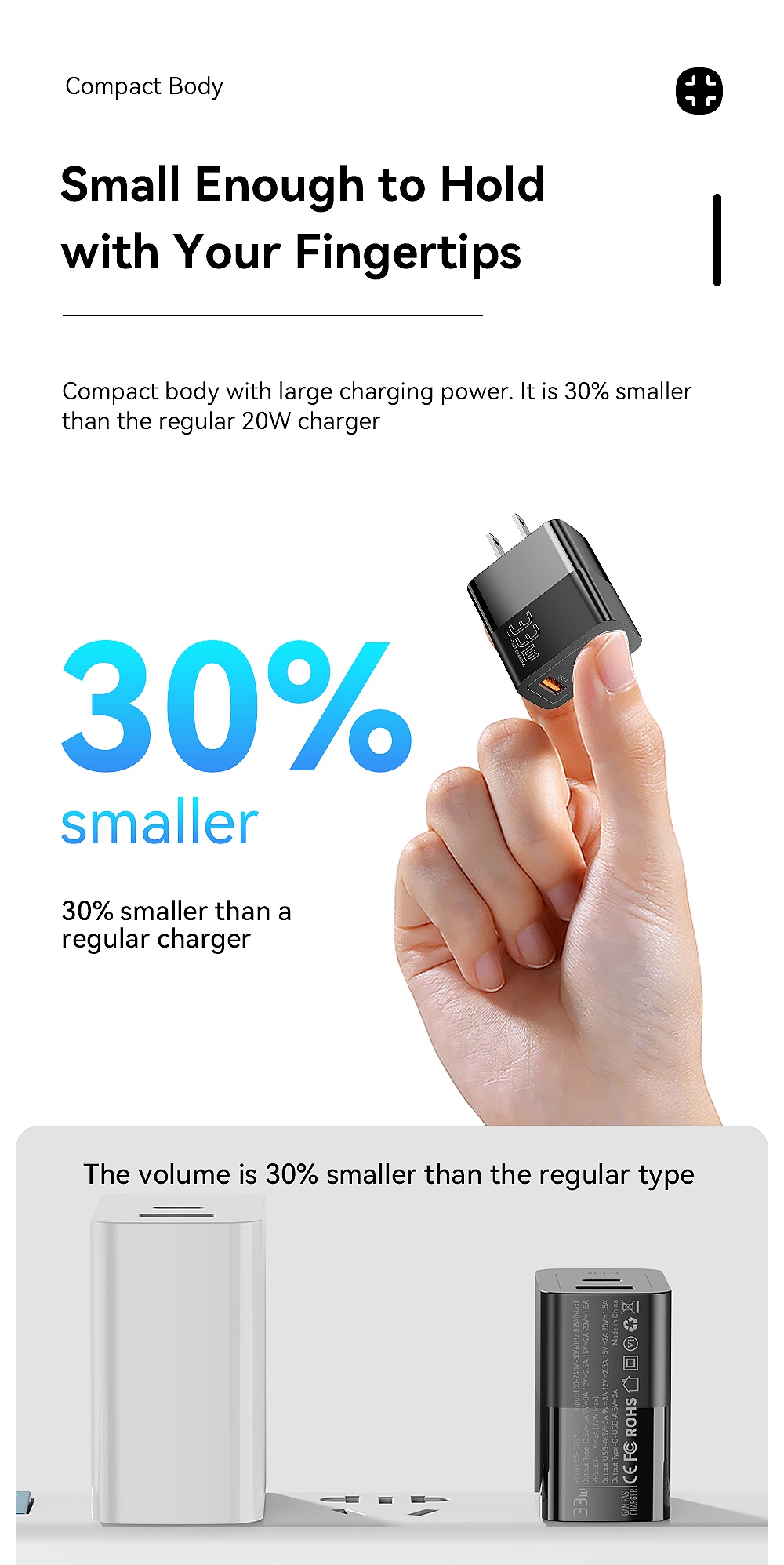 Mô tả Củ sạc nhanh ESSAGER nhiều cổng USB C 33W thích hợp cho iP 14 13 12 11 Pro Max XS 8 Plus iPd Pro Air Mini - 7