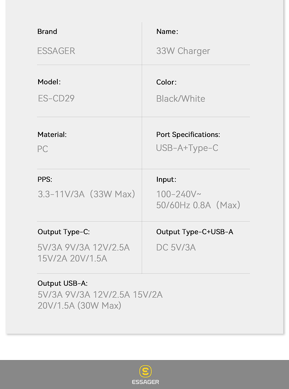 Mô tả Củ sạc nhanh ESSAGER nhiều cổng USB C 33W thích hợp cho iP 14 13 12 11 Pro Max XS 8 Plus iPd Pro Air Mini - 12