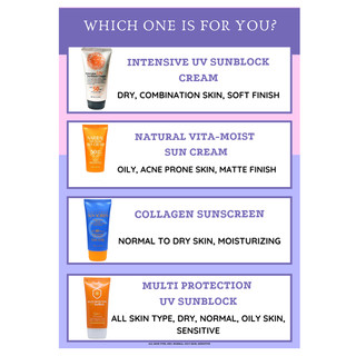 [3W CLINIC] Kem chống nắng nâng tông Vita Moist Natural SPF50 + PA + + + 70ml