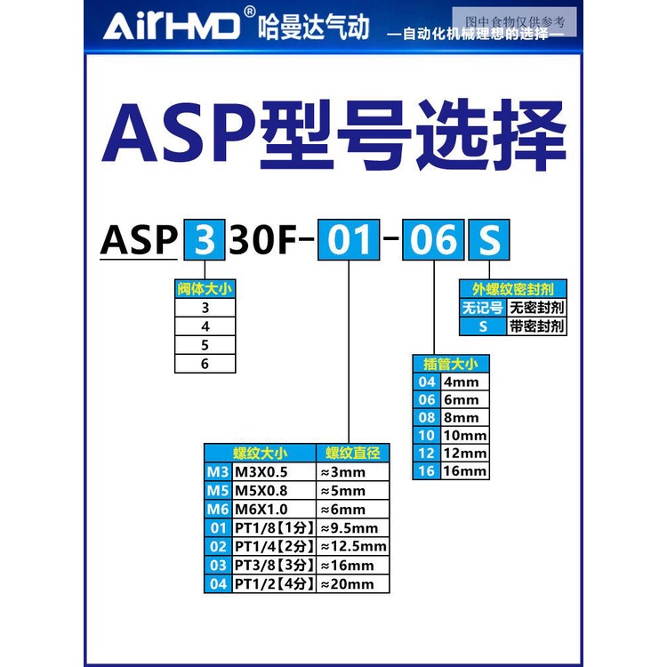 Van điều chỉnh tốc độ một chiều Pioneer Control ASP330F / 430F / 530F / 630F-01 / 02-06 / 8 / 10 / 12S Khí nén