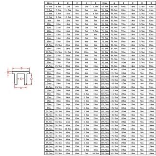 2 / 5 / 10 Chiếc Đen Tròn Silicon Cao Su Lỗ Cắm Lỗ Khoan 6.8mm-48.5mm T Loại Chặn Trống Cuối Mũ Cói