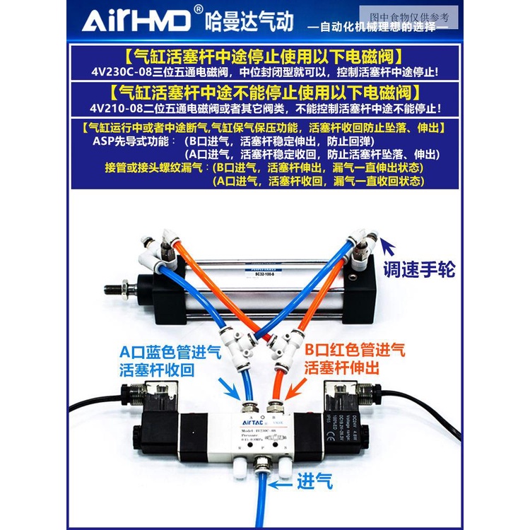 Van điều chỉnh tốc độ một chiều Pioneer Control ASP330F / 430F / 530F / 630F-01 / 02-06 / 8 / 10 / 12S Khí nén