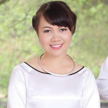 thanhhuyen89_official