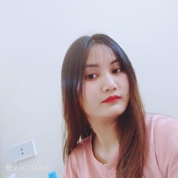 lycaofashion