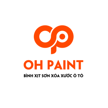 oh.paint
