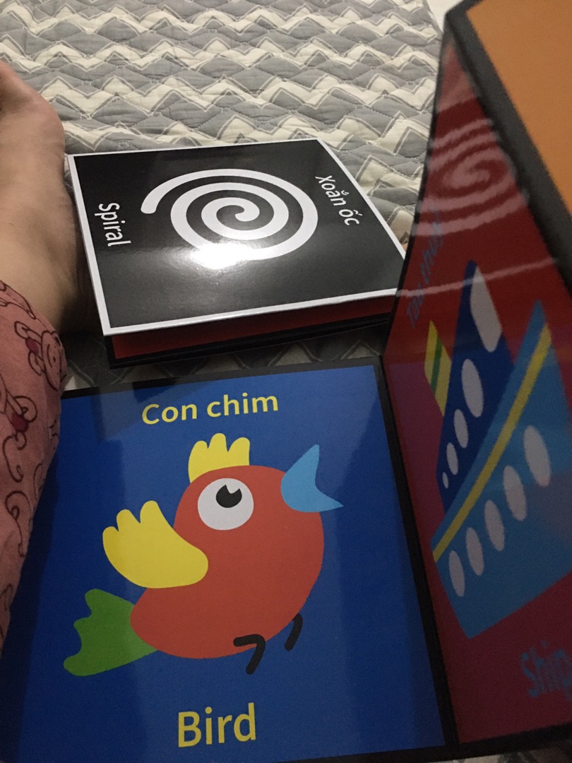 Ảnh đánh giá