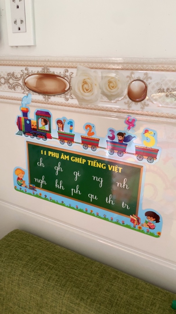 Ảnh đánh giá