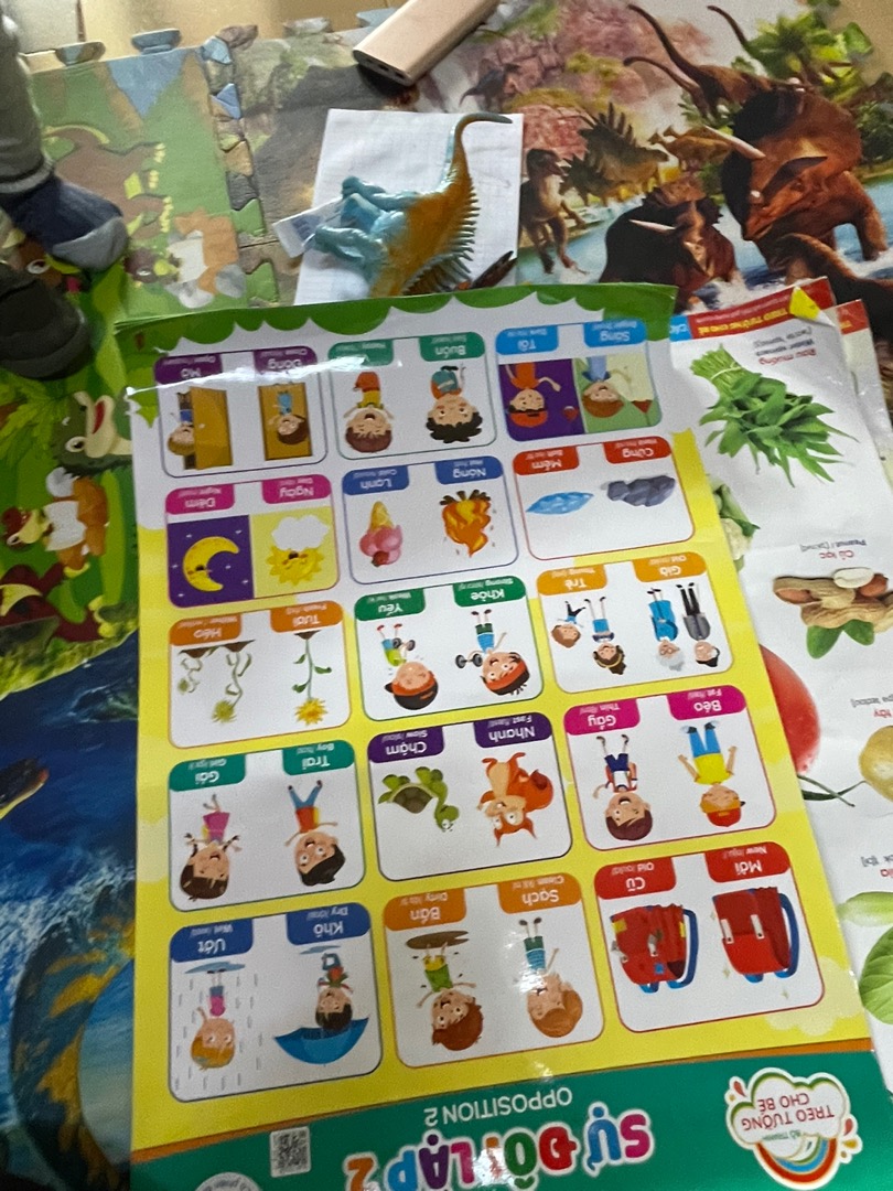 Ảnh đánh giá