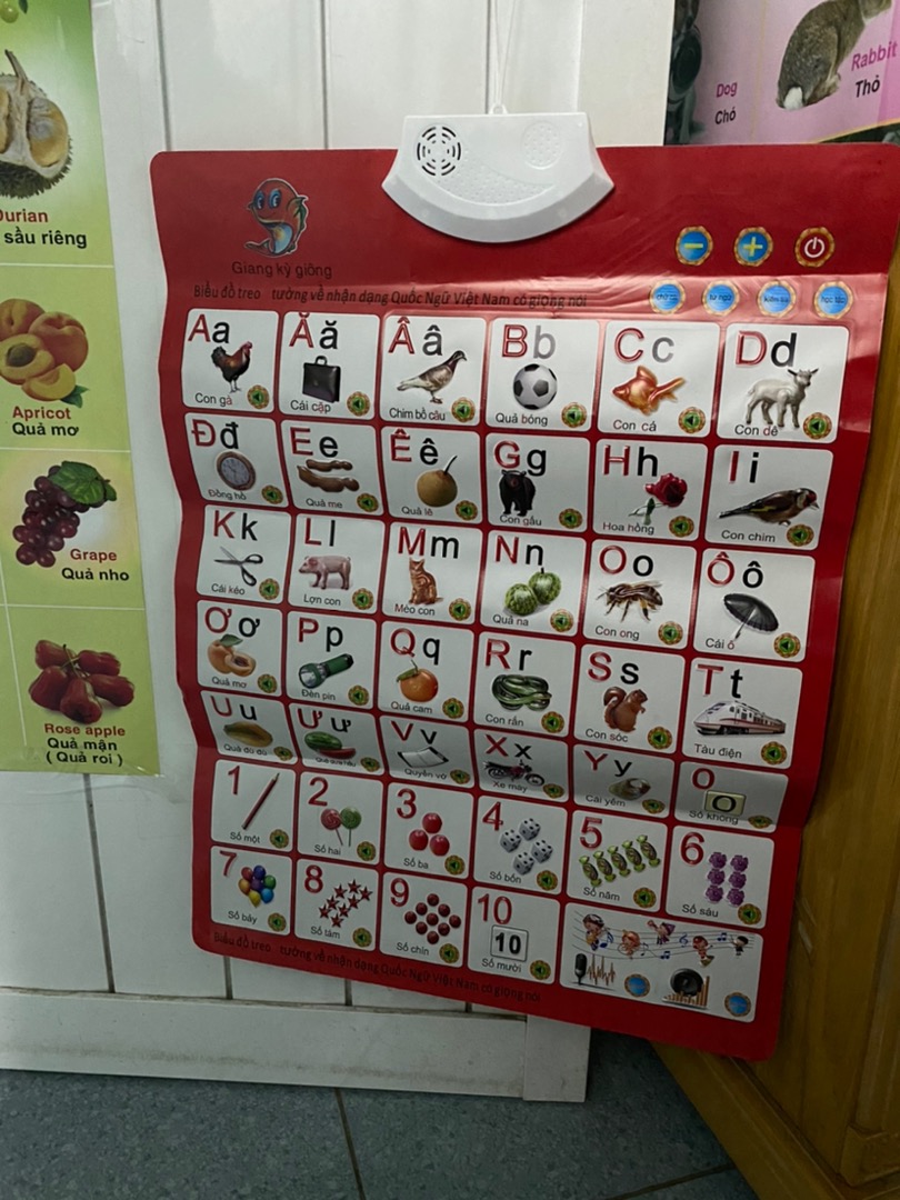 Ảnh đánh giá