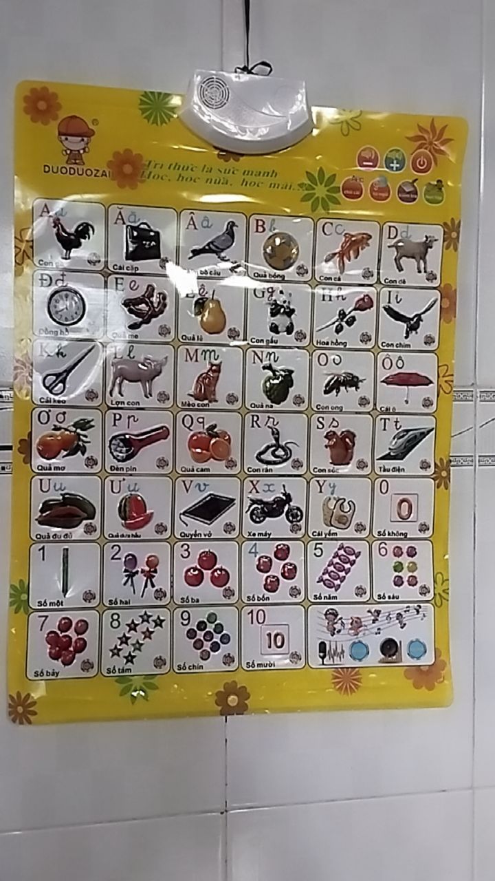 Ảnh đánh giá