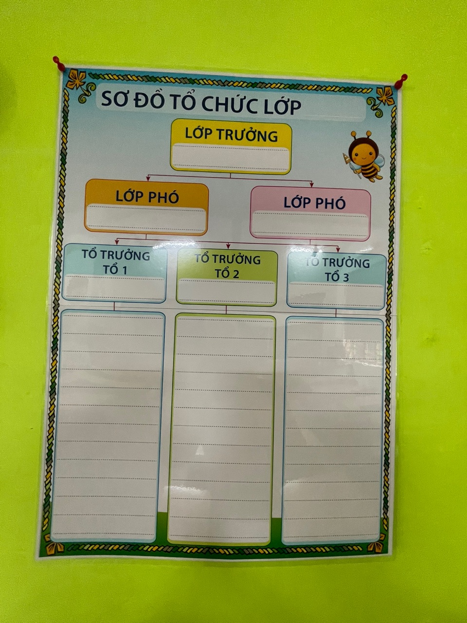 Đồ dùng dạy học] Sơ đồ tổ chức lớp | Shopee Việt Nam