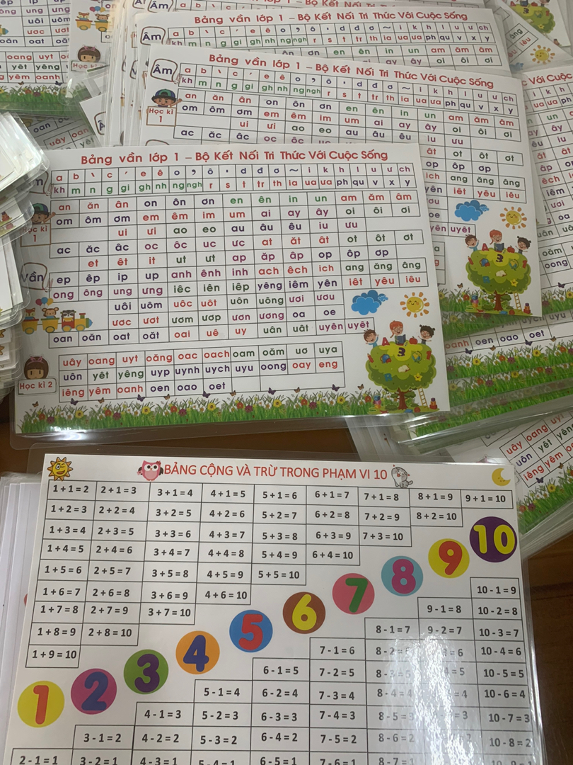 Ảnh đánh giá