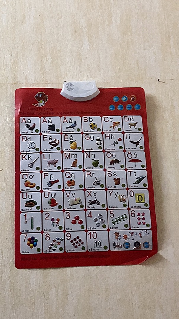 Ảnh đánh giá