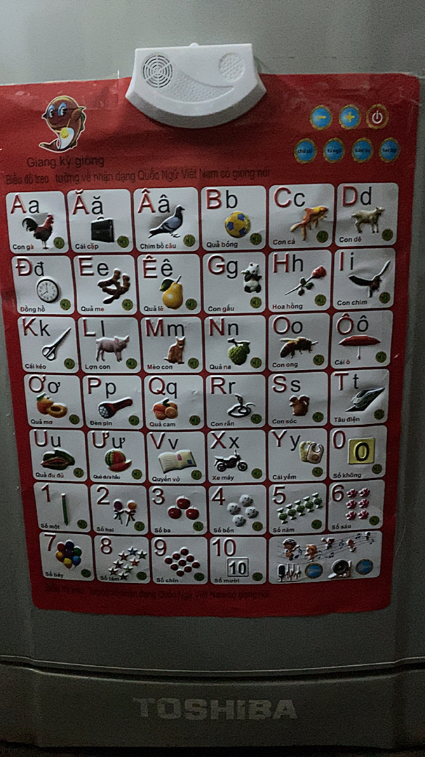 Ảnh đánh giá