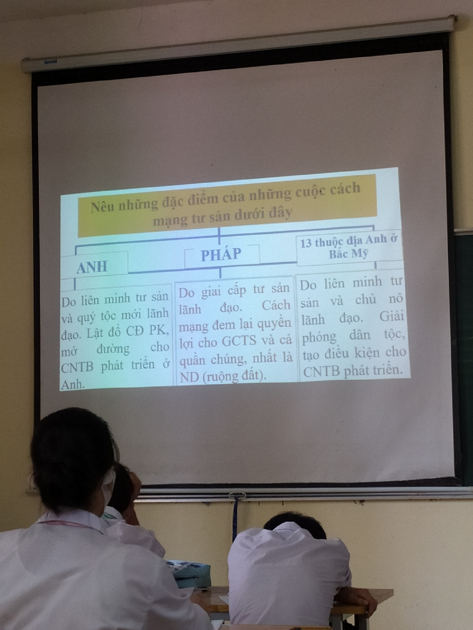 Ảnh đánh giá