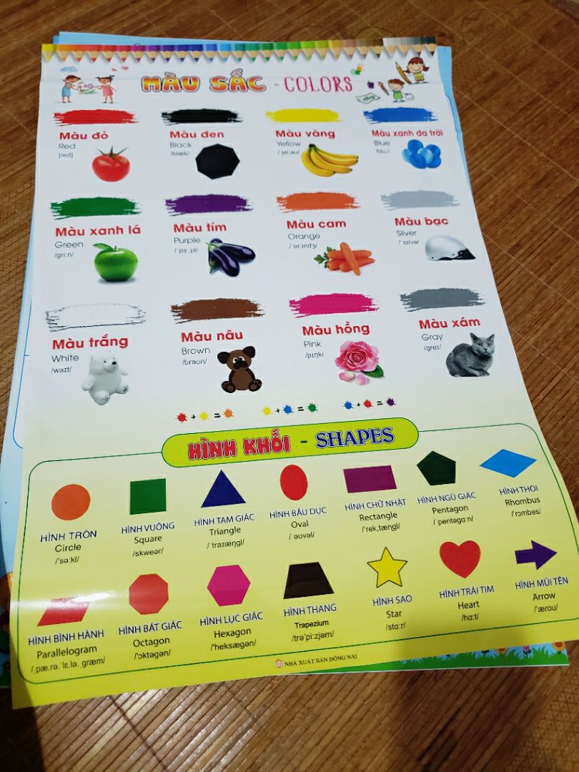 Ảnh đánh giá