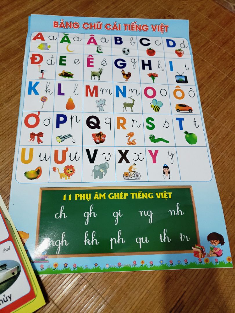 Ảnh đánh giá