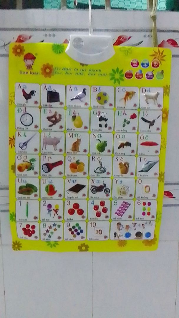 Ảnh đánh giá