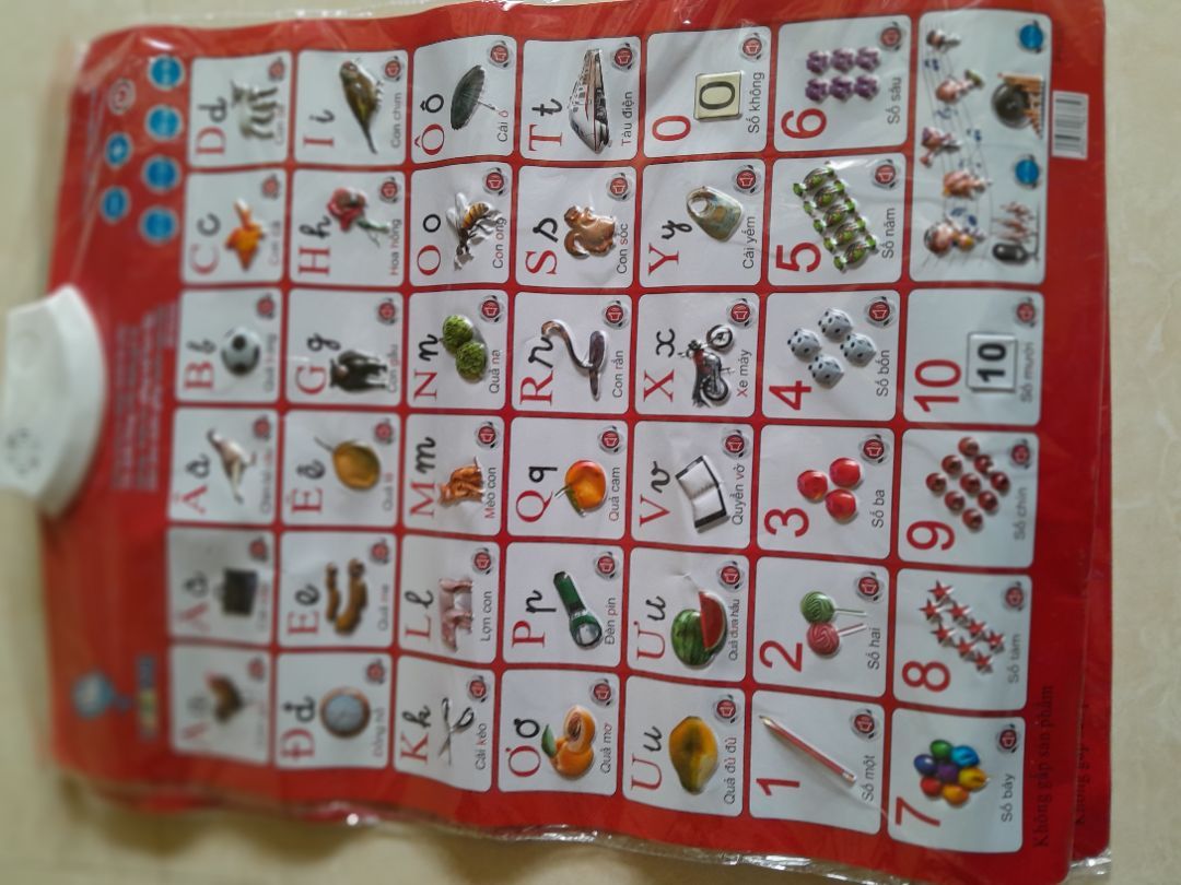 Ảnh đánh giá