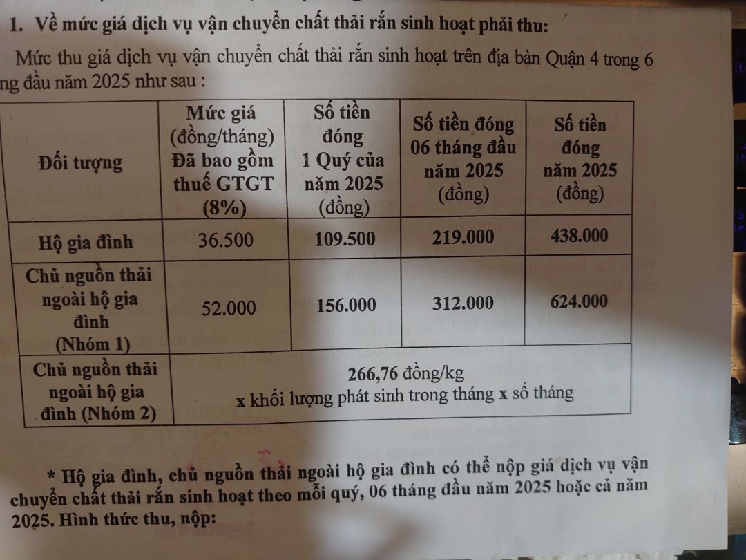 Ảnh đánh giá