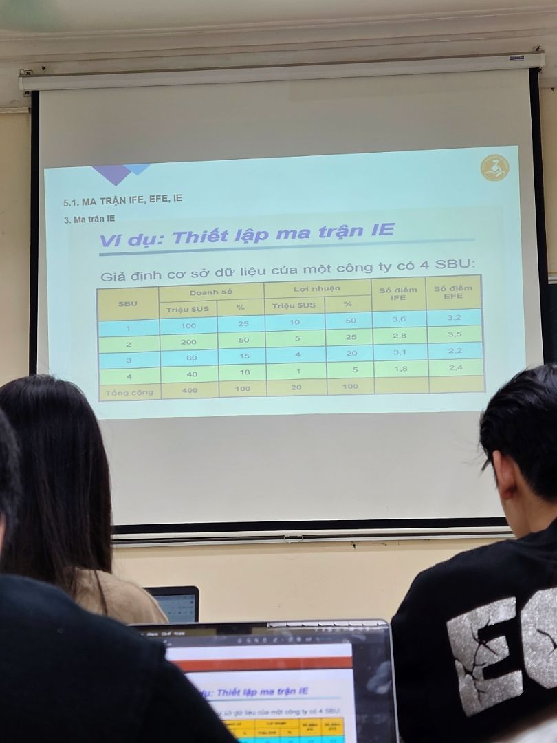 Ảnh đánh giá