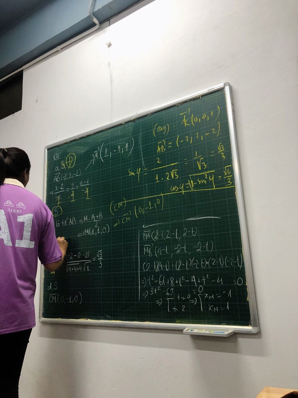 Ảnh đánh giá