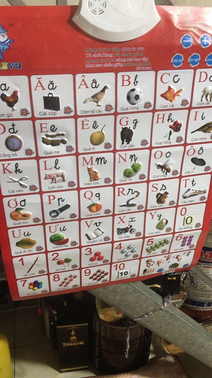 Ảnh đánh giá
