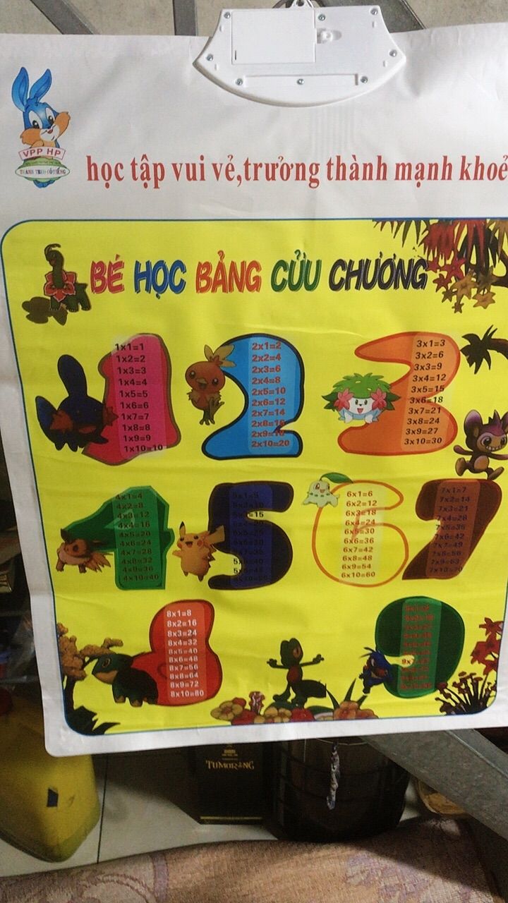 Ảnh đánh giá