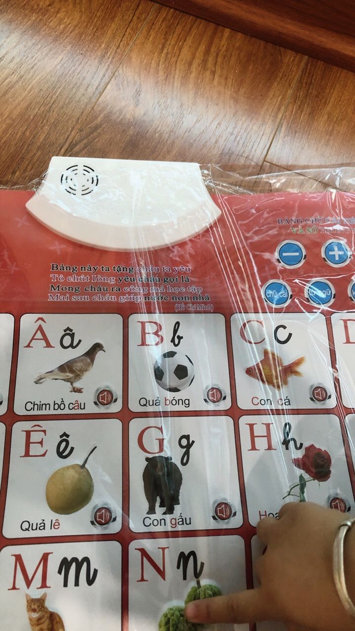 Ảnh đánh giá