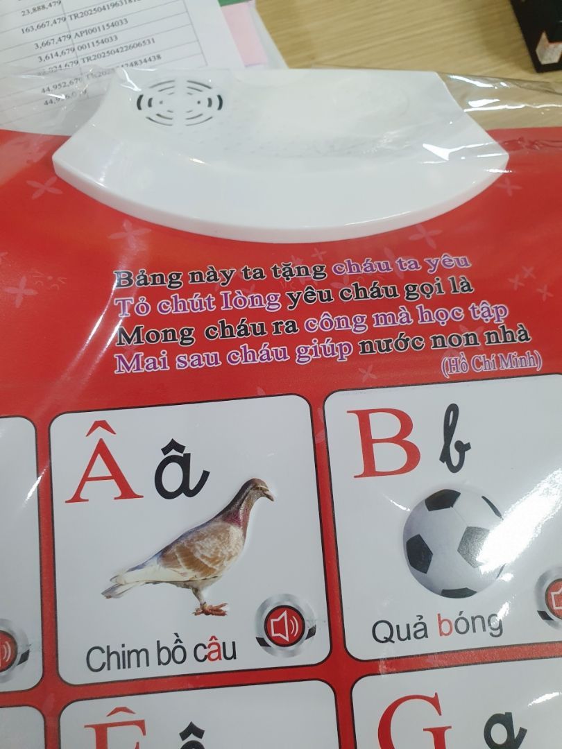 Ảnh đánh giá