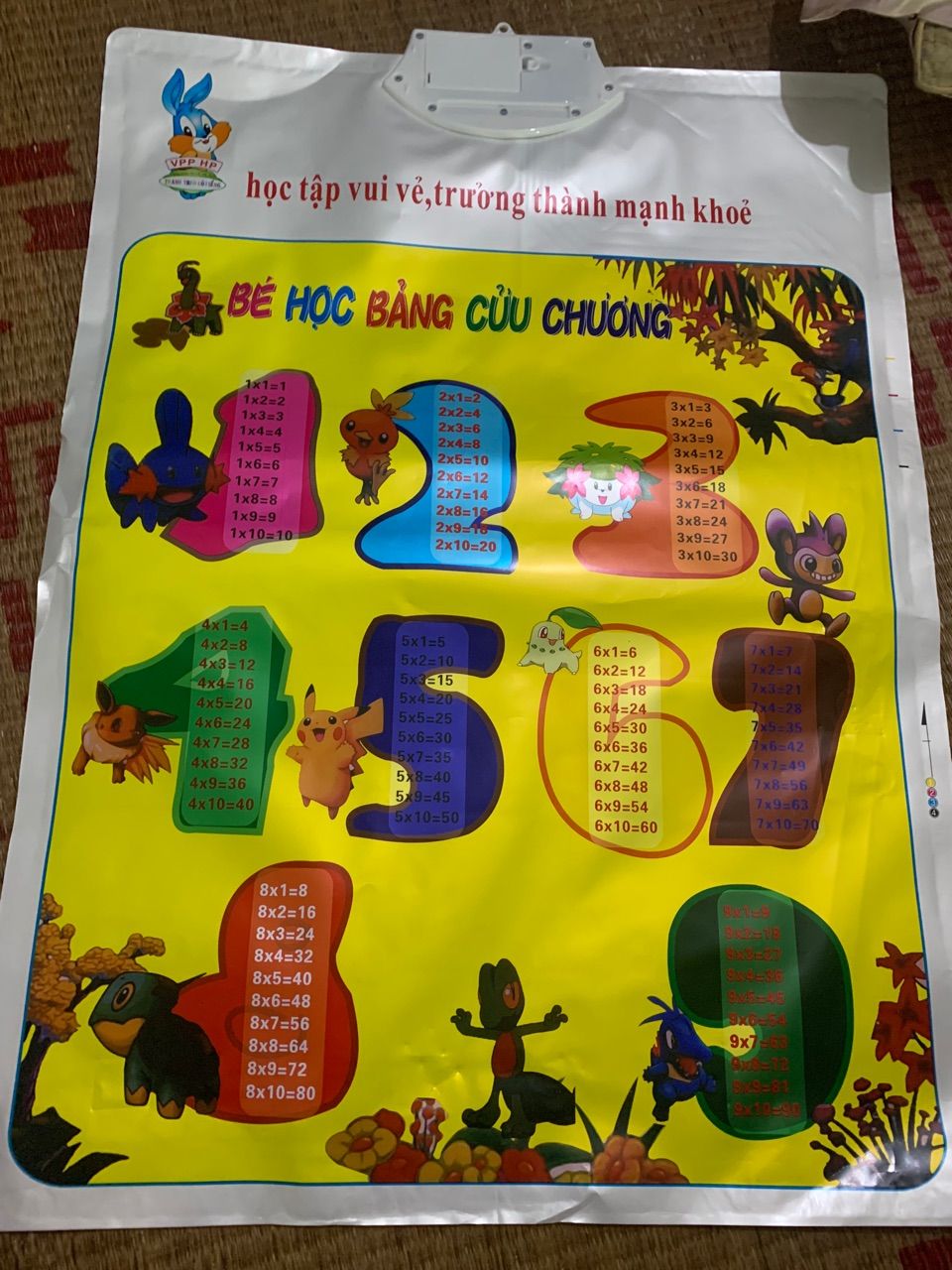 Ảnh đánh giá