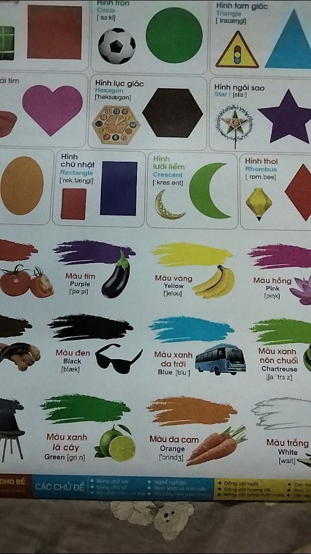 Ảnh đánh giá