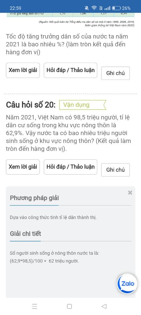 Ảnh đánh giá