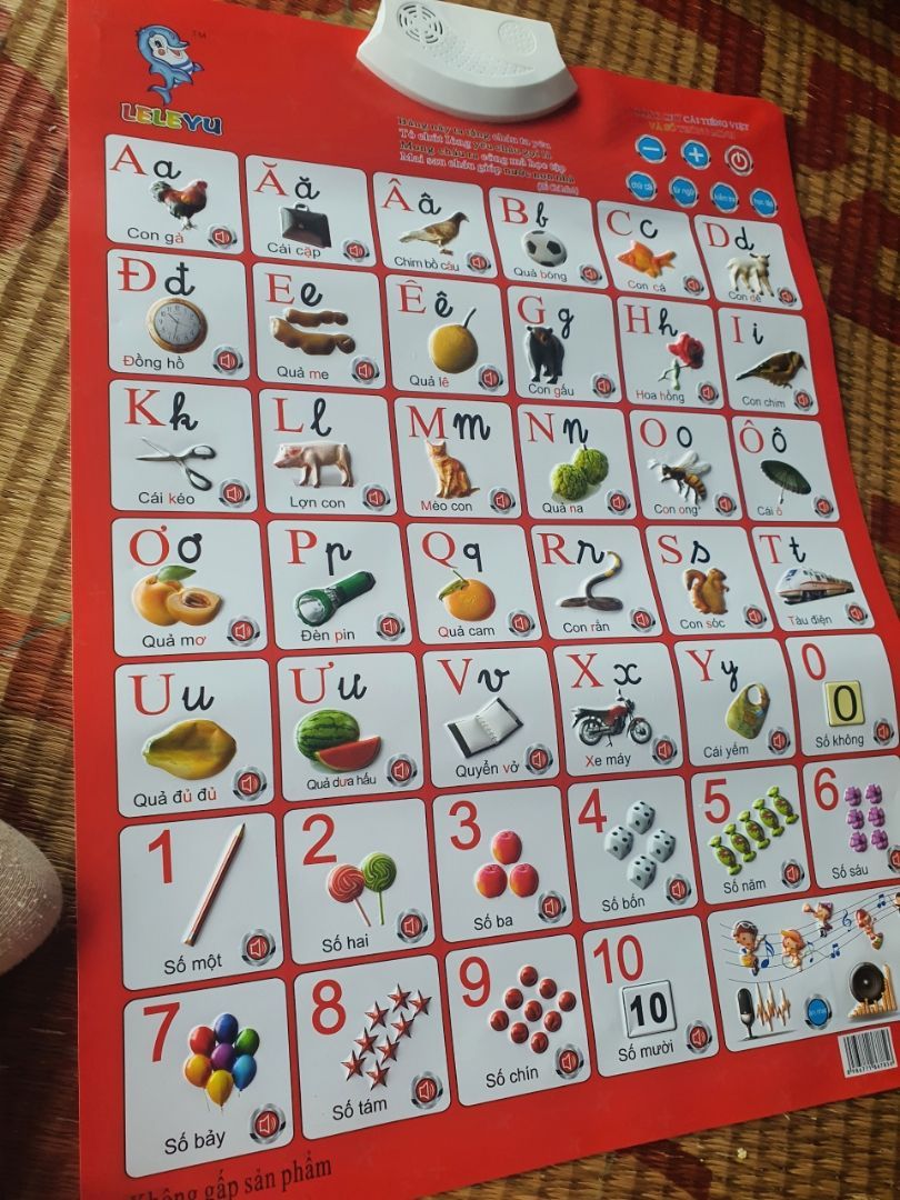 Ảnh đánh giá