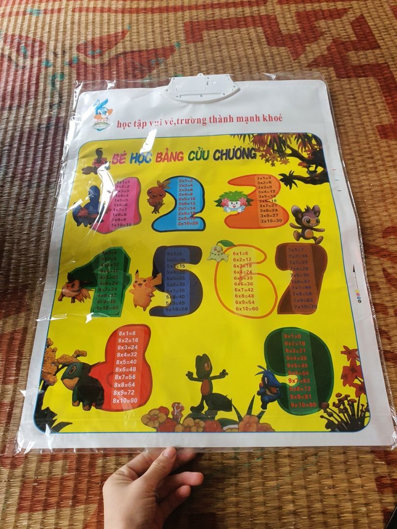 Ảnh đánh giá